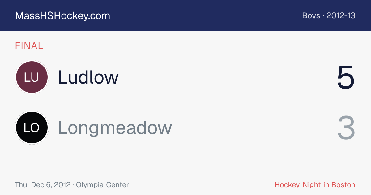 Ludlow at Longmeadow score card