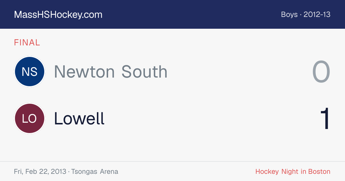 Newton South at Lowell score card