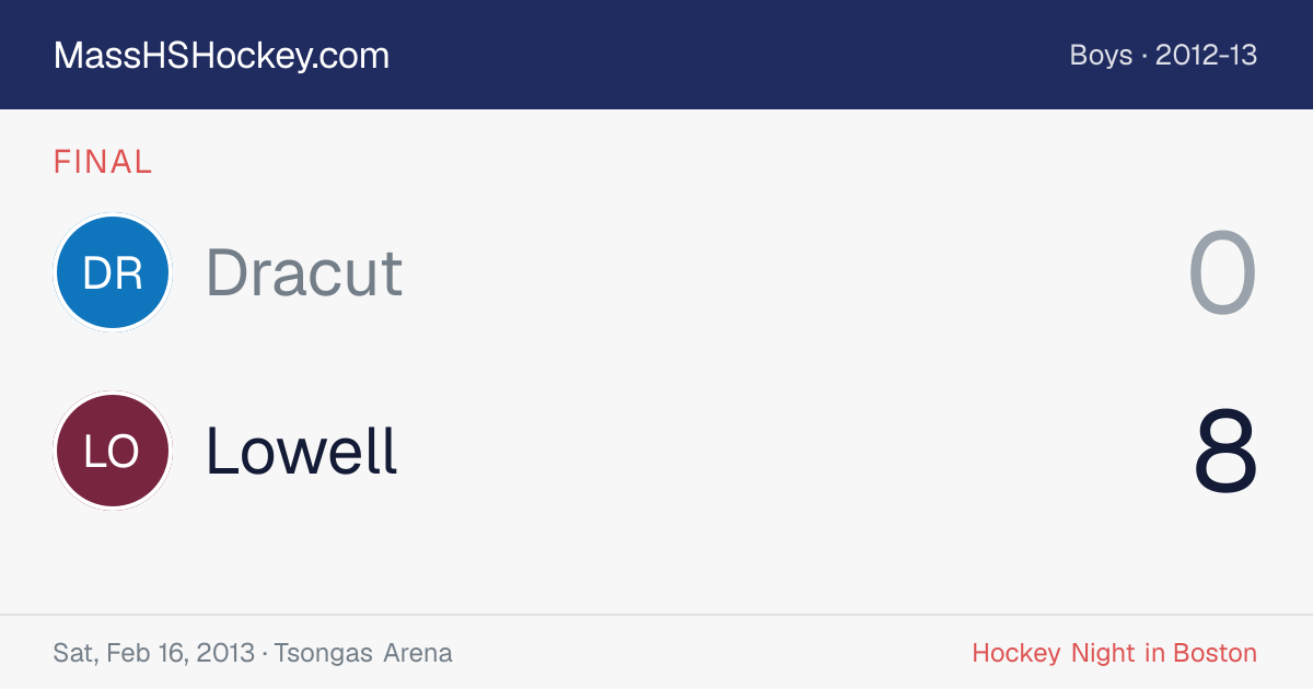 Dracut at Lowell score card