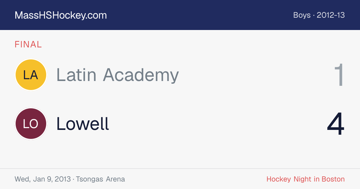 Latin Academy at Lowell score card