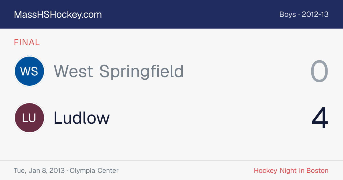 West Springfield at Ludlow score card
