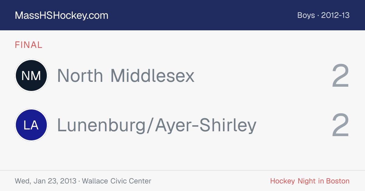 North Middlesex at Lunenburg/Ayer-Shirley score card