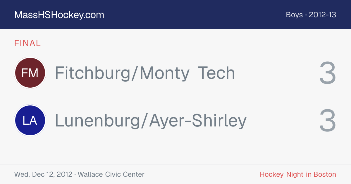 Fitchburg/Monty Tech at Lunenburg/Ayer-Shirley score card