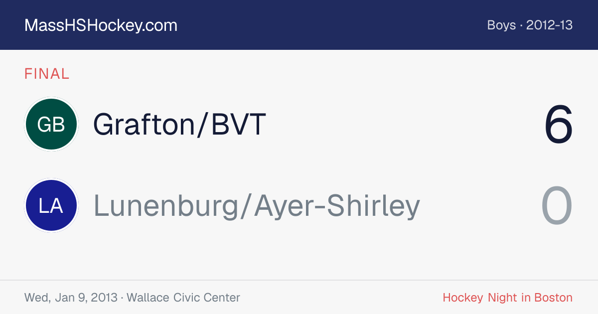 Grafton/BVT at Lunenburg/Ayer-Shirley score card