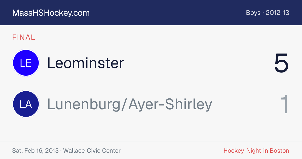 Leominster at Lunenburg/Ayer-Shirley score card
