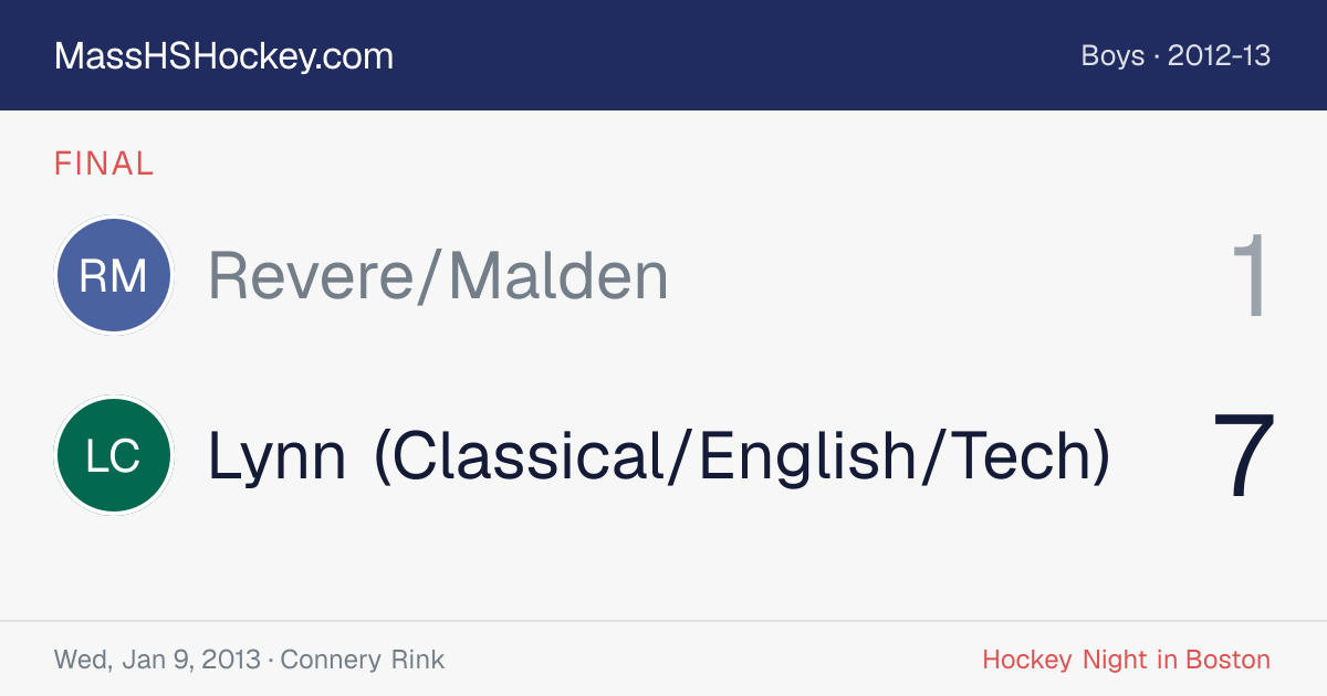 Revere/Malden at Lynn (Classical/English/Tech) score card