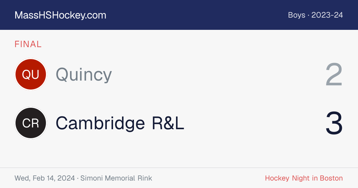 Quincy at Cambridge R&L score card