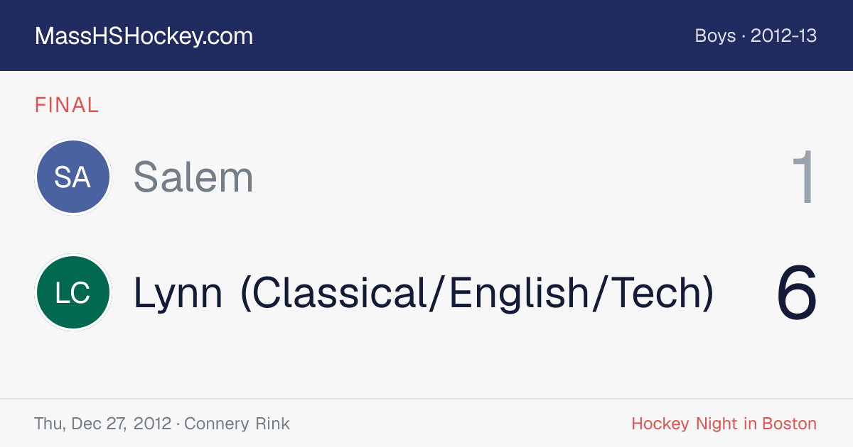 Salem at Lynn (Classical/English/Tech) score card
