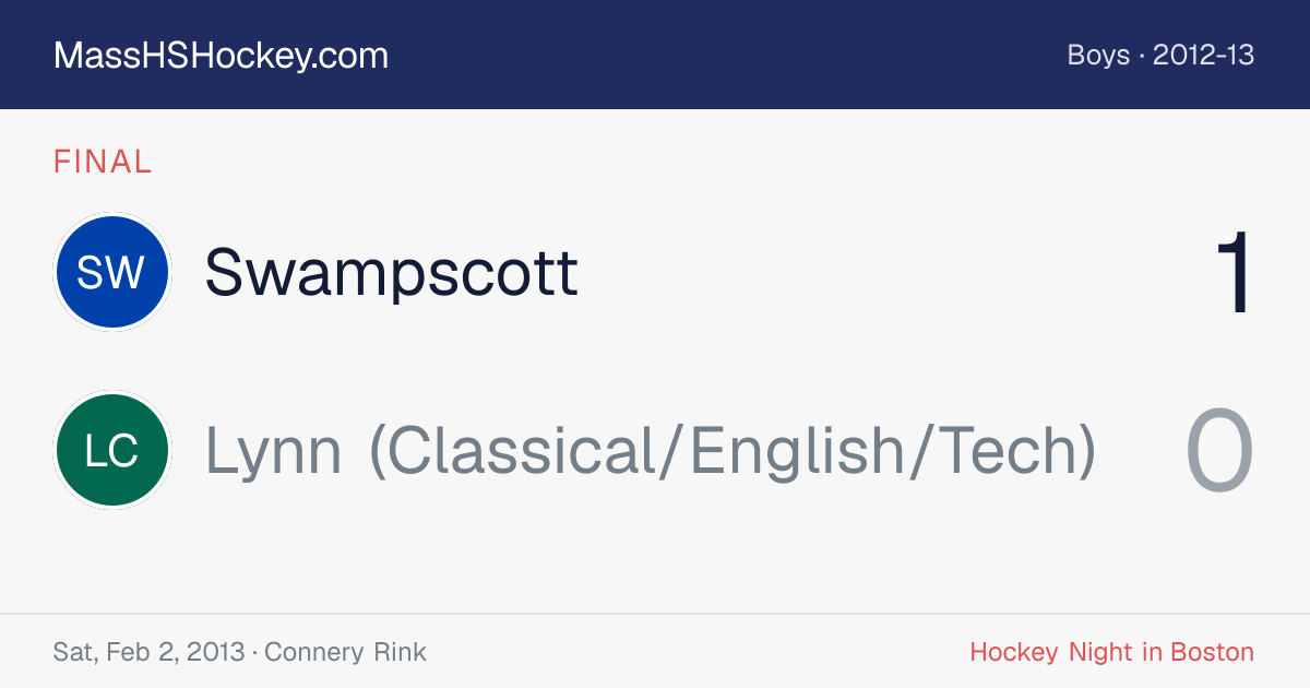 Swampscott at Lynn (Classical/English/Tech) score card
