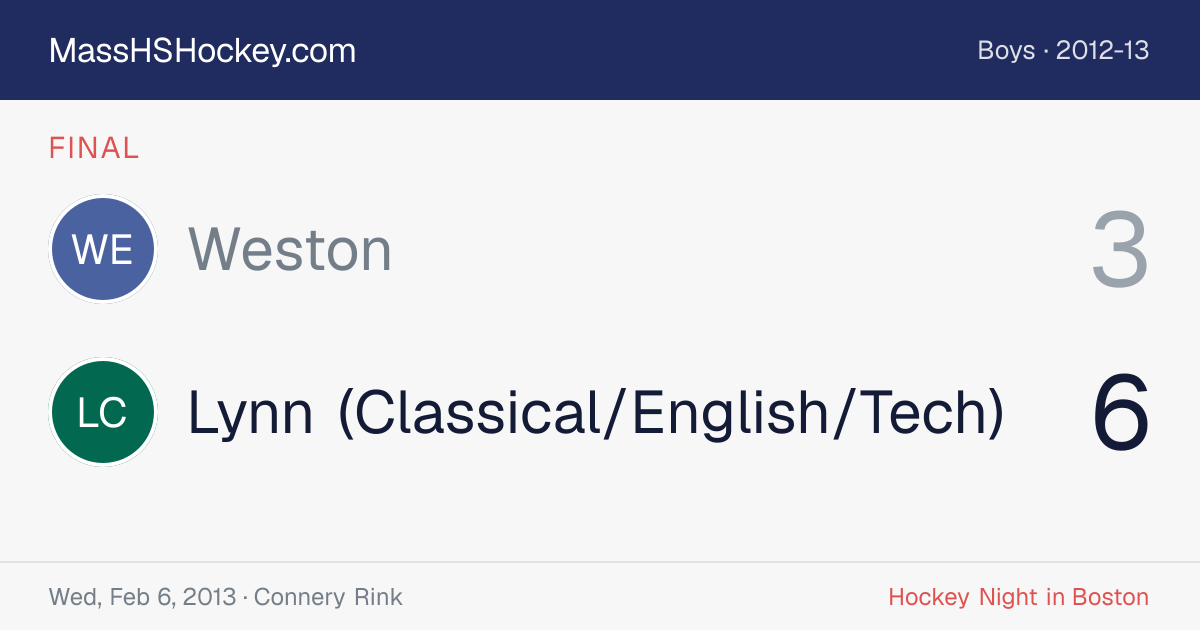 Weston at Lynn (Classical/English/Tech) score card
