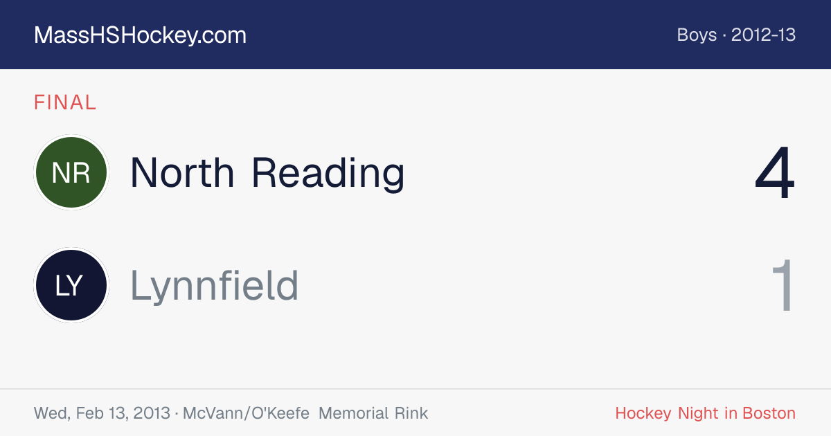 North Reading at Lynnfield score card