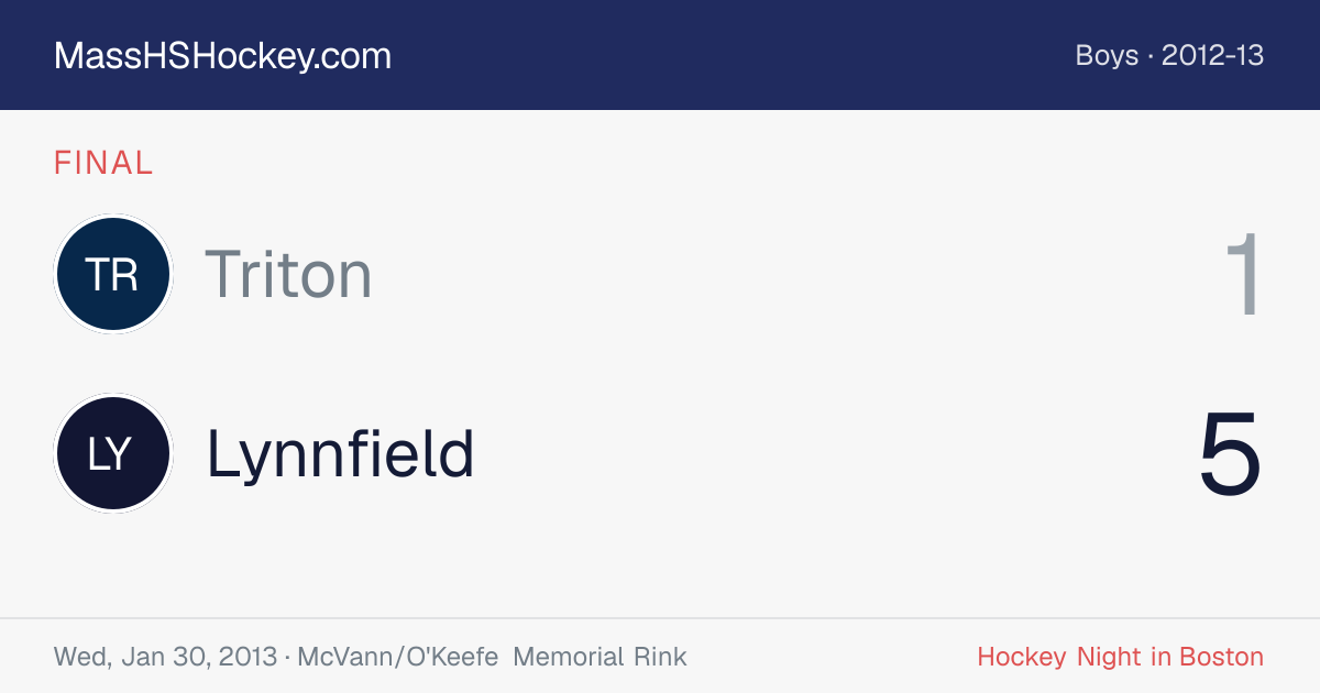 Triton at Lynnfield score card