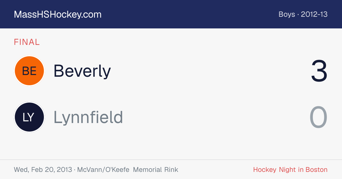 Beverly at Lynnfield score card