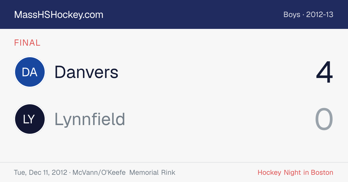 Danvers at Lynnfield score card
