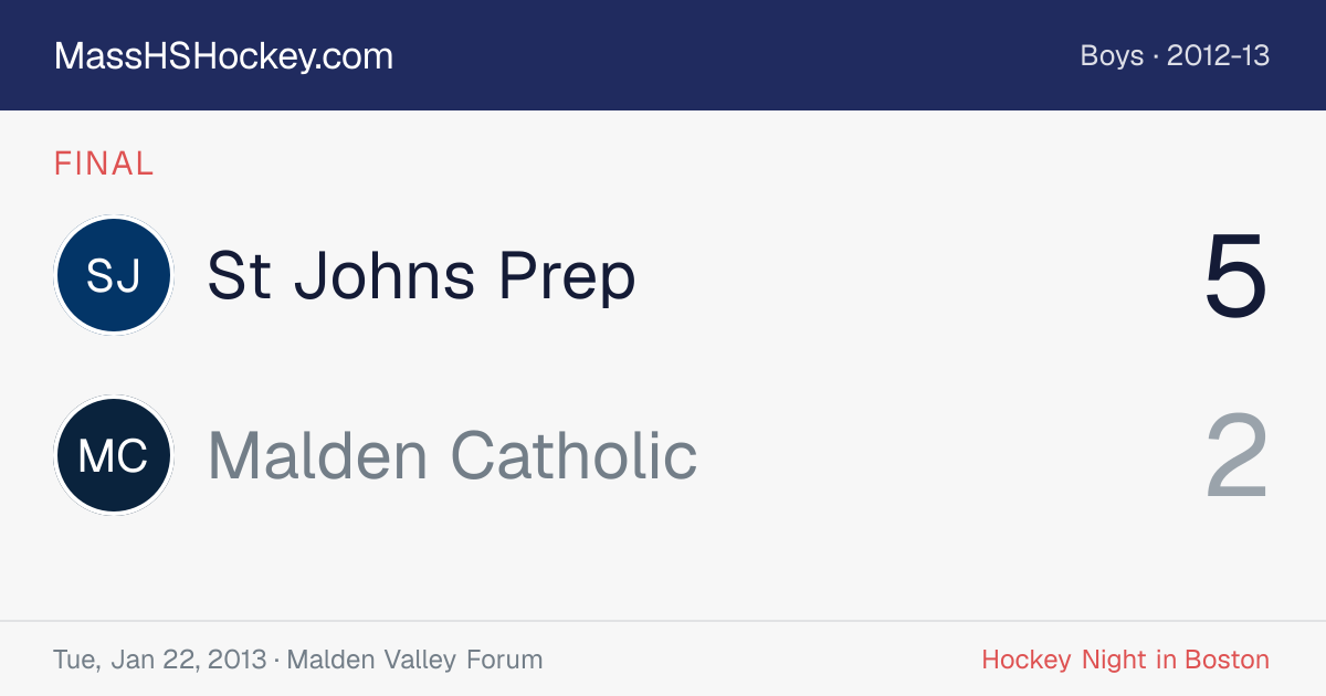 St Johns Prep at Malden Catholic score card