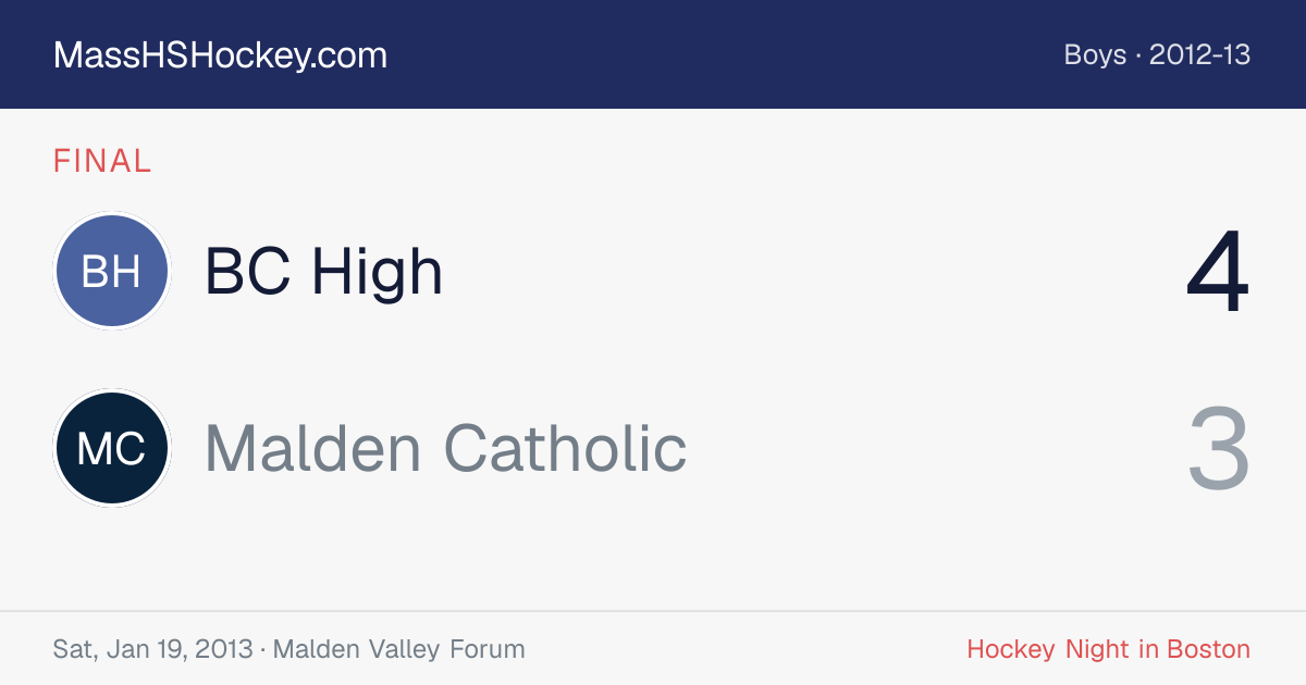 BC High at Malden Catholic score card