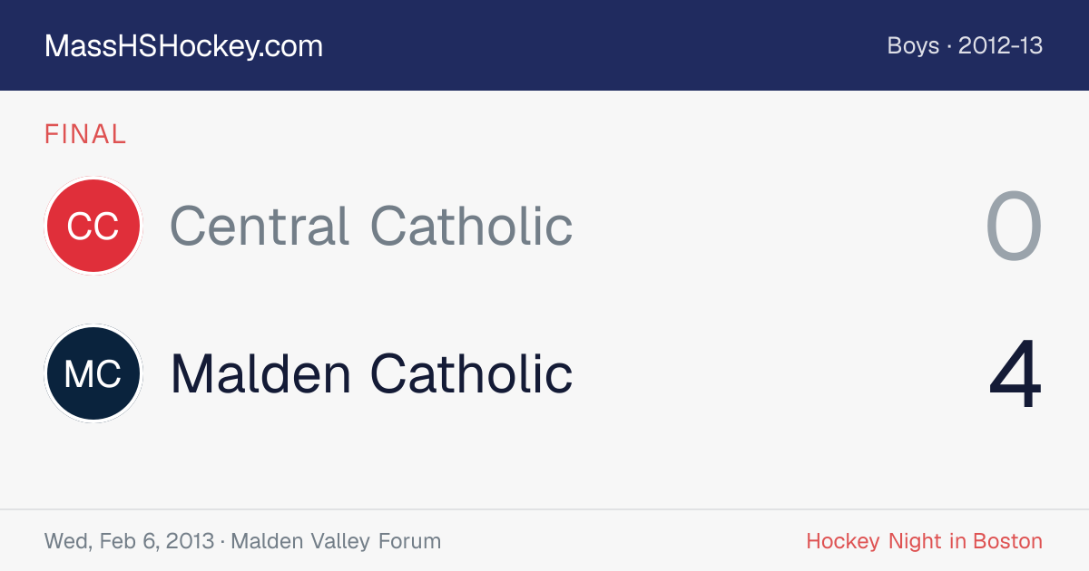 Central Catholic at Malden Catholic score card