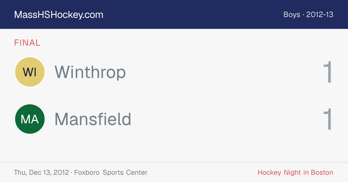 Winthrop at Mansfield score card