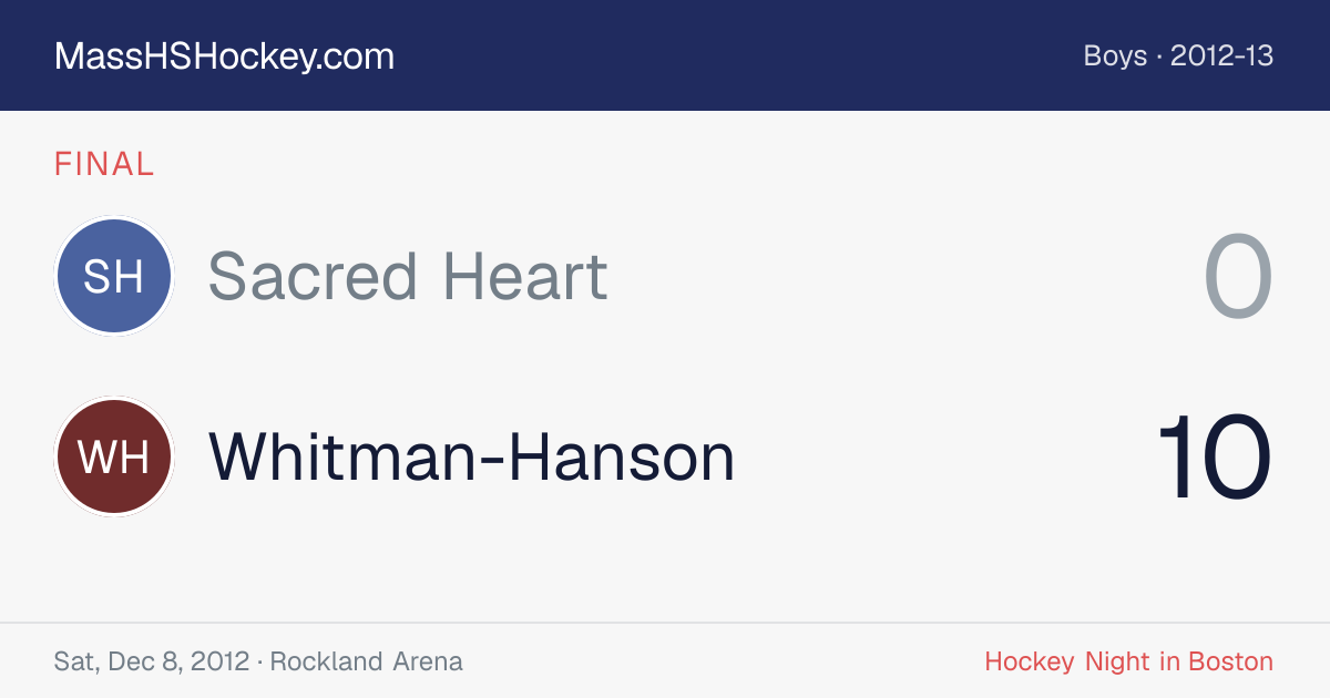 Sacred Heart at Whitman-Hanson score card