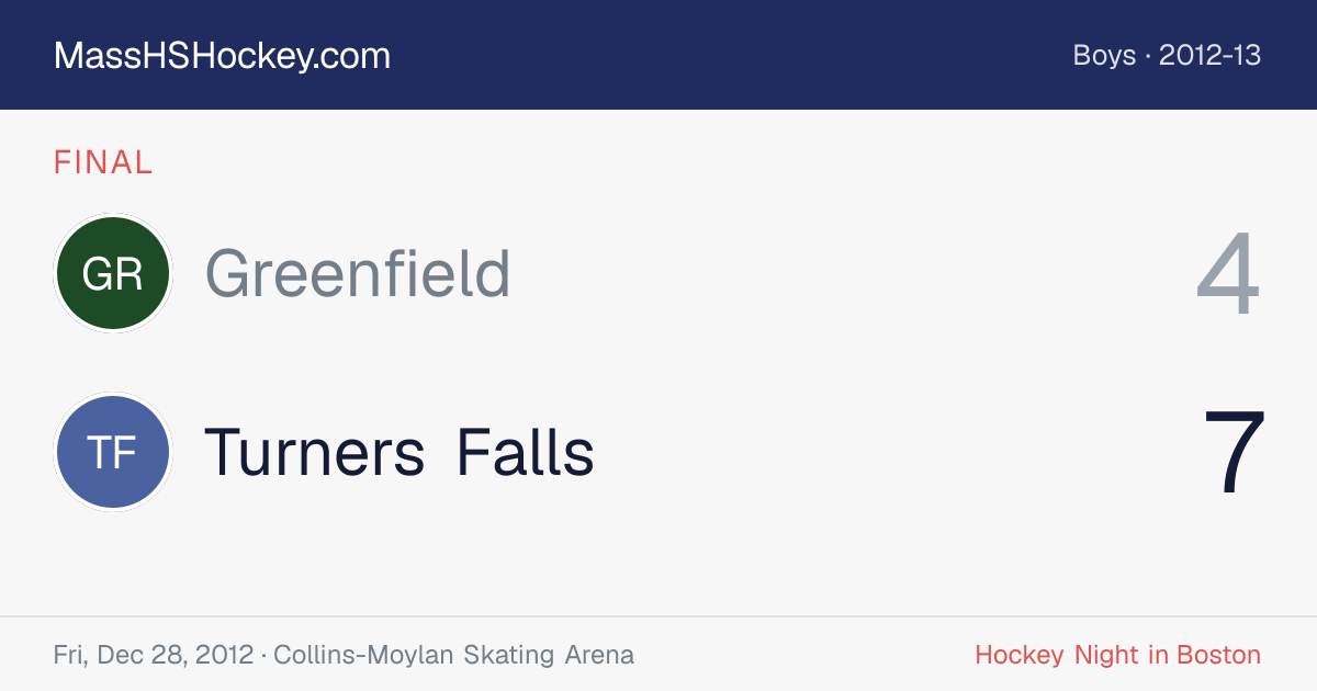 Greenfield at Turners Falls score card