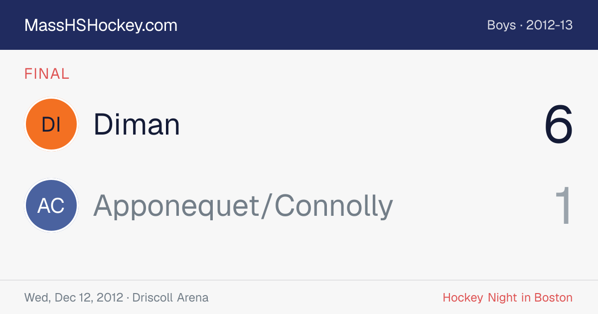 Diman at Apponequet/Connolly score card