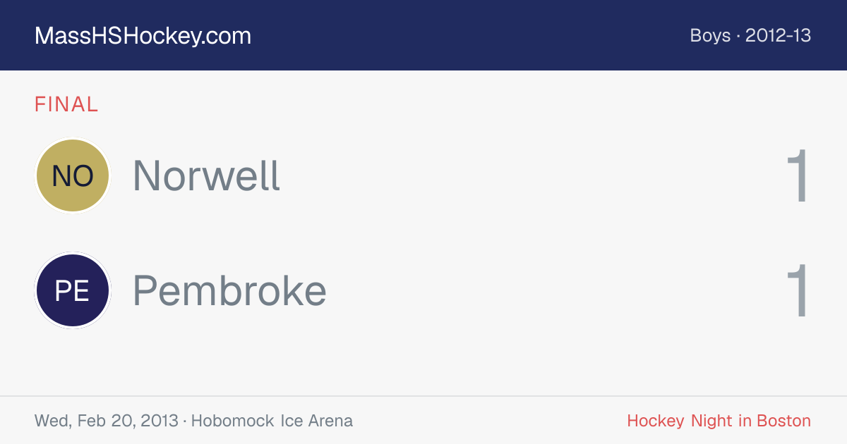 Norwell at Pembroke score card