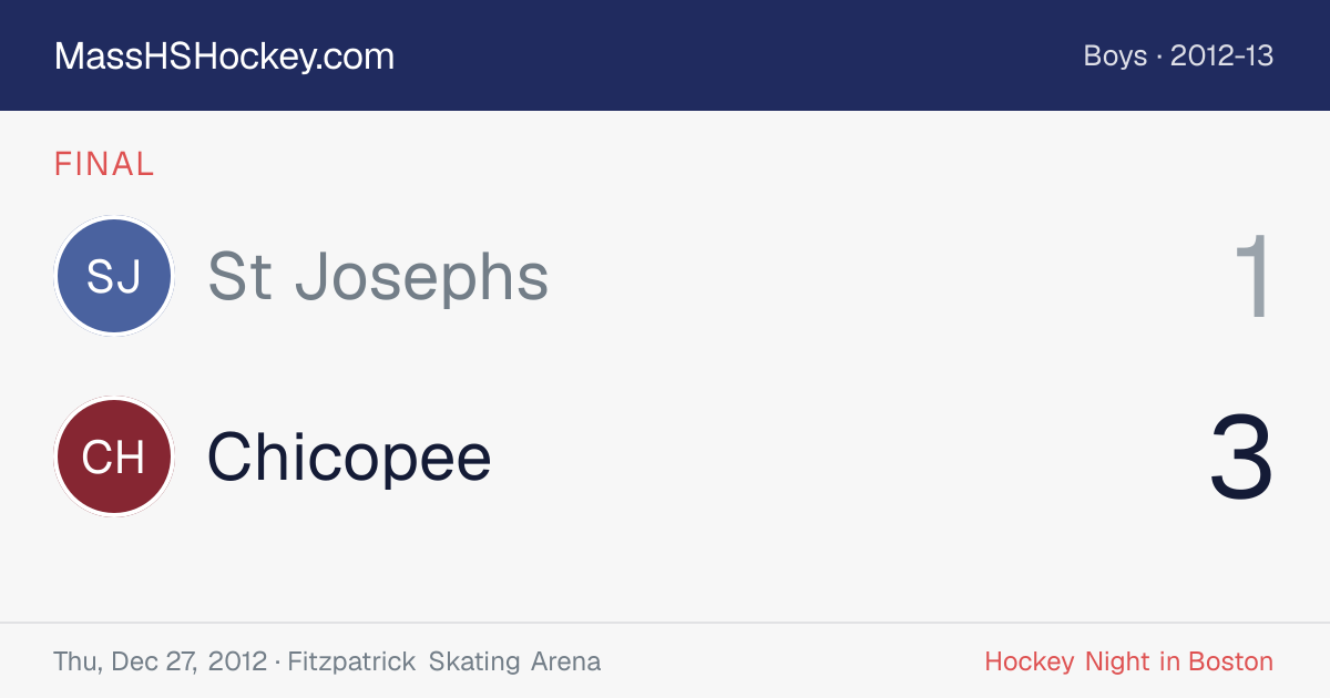 St Josephs at Chicopee score card