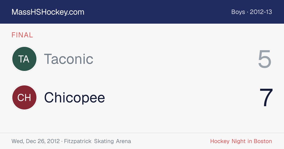 Taconic at Chicopee score card