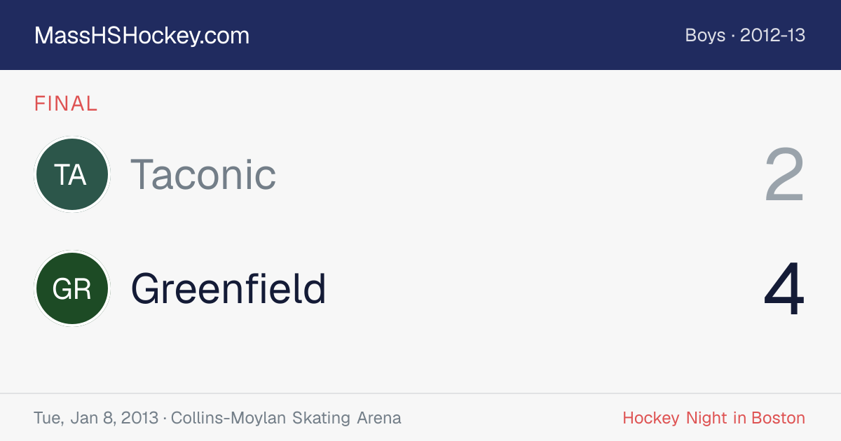 Taconic at Greenfield score card