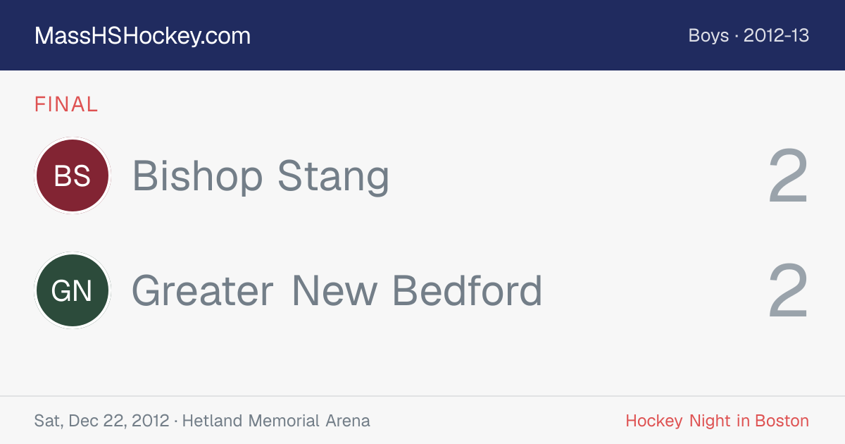 Bishop Stang at Greater New Bedford score card
