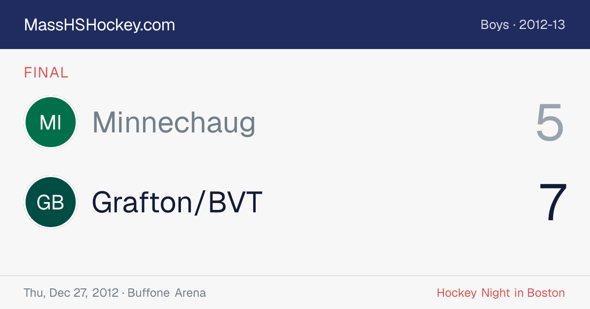 Minnechaug at Grafton/BVT score card