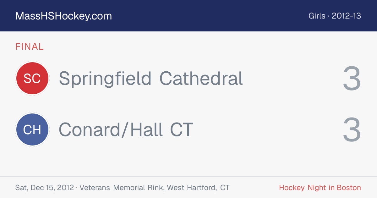 Springfield Cathedral at Conard/Hall CT score card