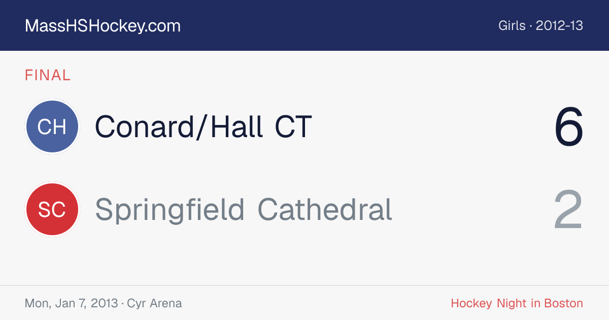 Conard/Hall CT at Springfield Cathedral score card