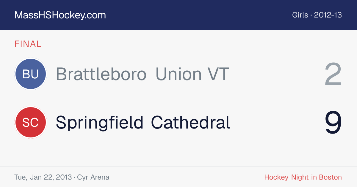 Brattleboro Union VT at Springfield Cathedral score card
