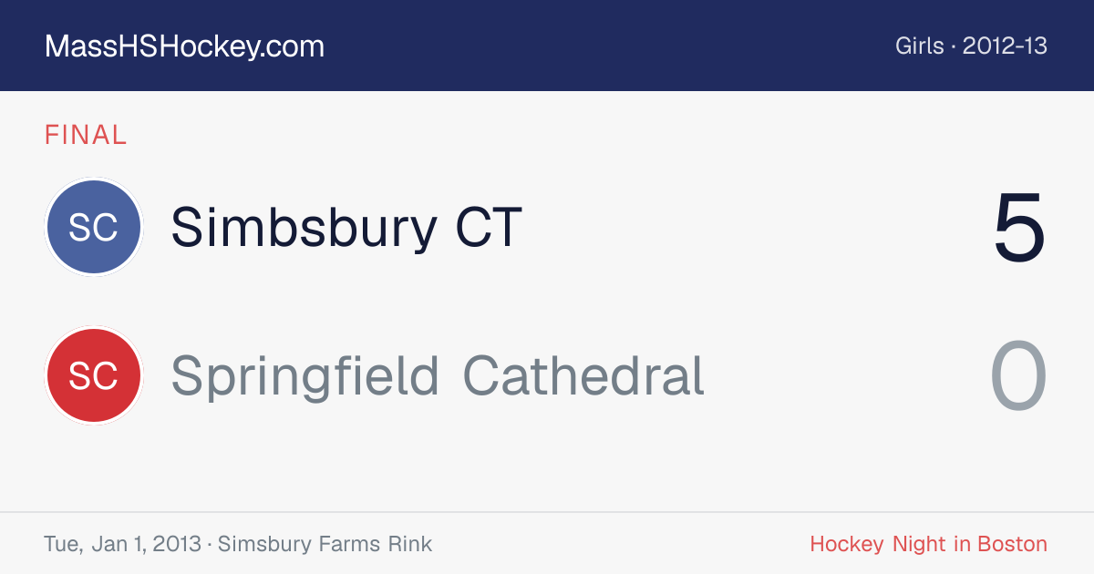 Simbsbury CT at Springfield Cathedral score card