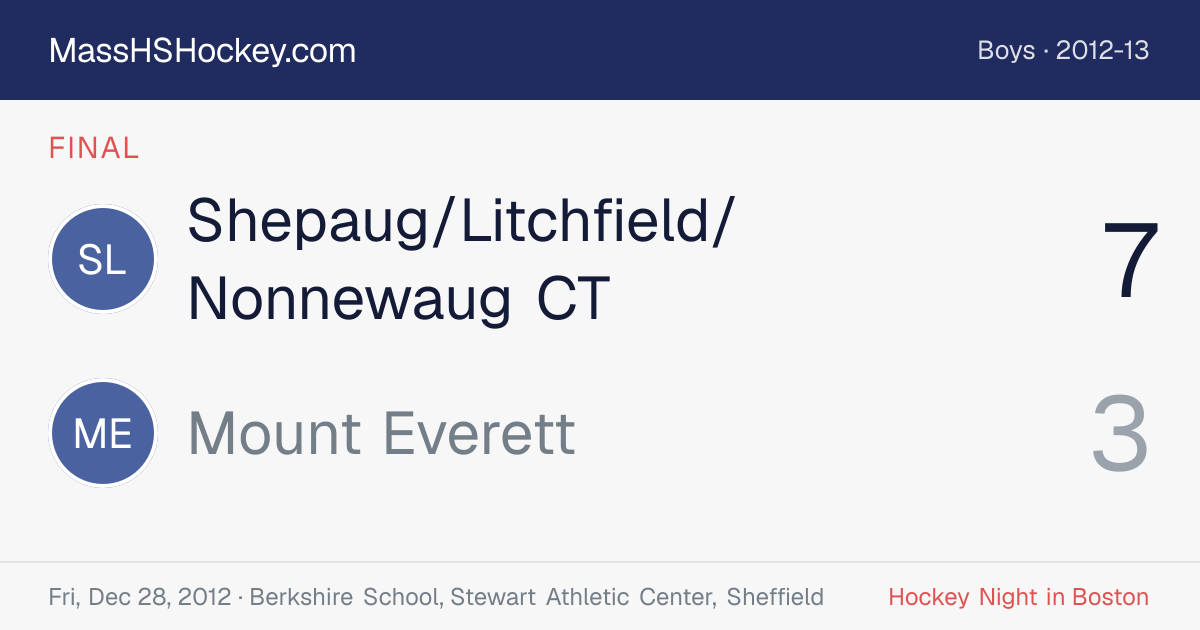 Shepaug/Litchfield/Nonnewaug CT at Mount Everett score card