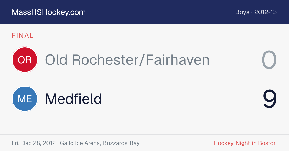 Old Rochester/Fairhaven at Medfield score card