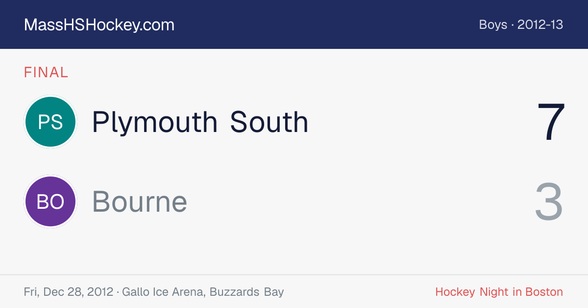 Plymouth South at Bourne score card