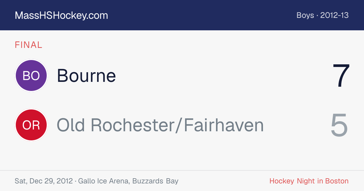 Bourne at Old Rochester/Fairhaven score card