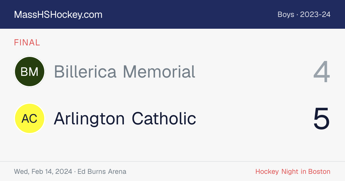 Billerica Memorial at Arlington Catholic score card