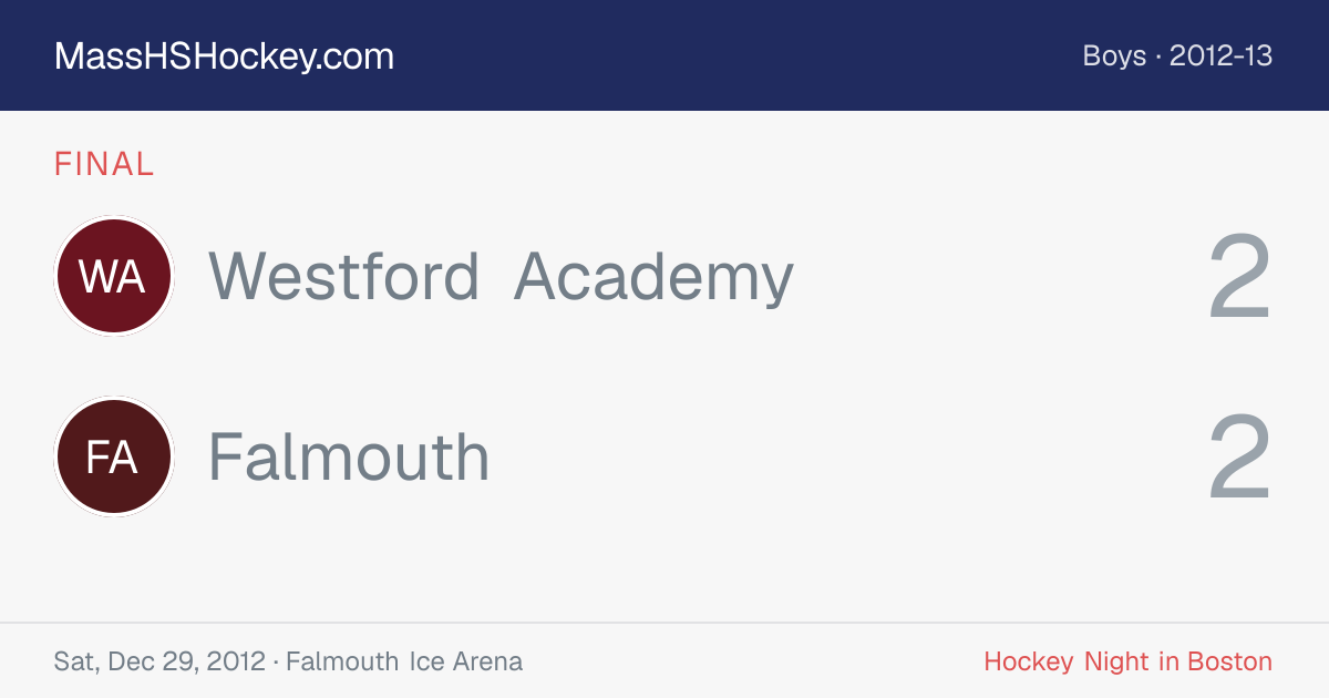 Westford Academy at Falmouth score card