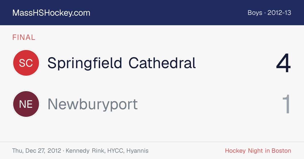 Springfield Cathedral at Newburyport score card
