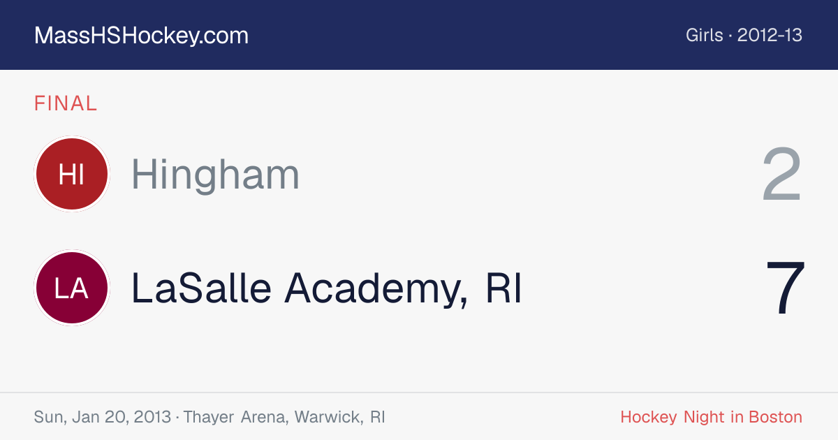 Hingham at LaSalle Academy, RI score card
