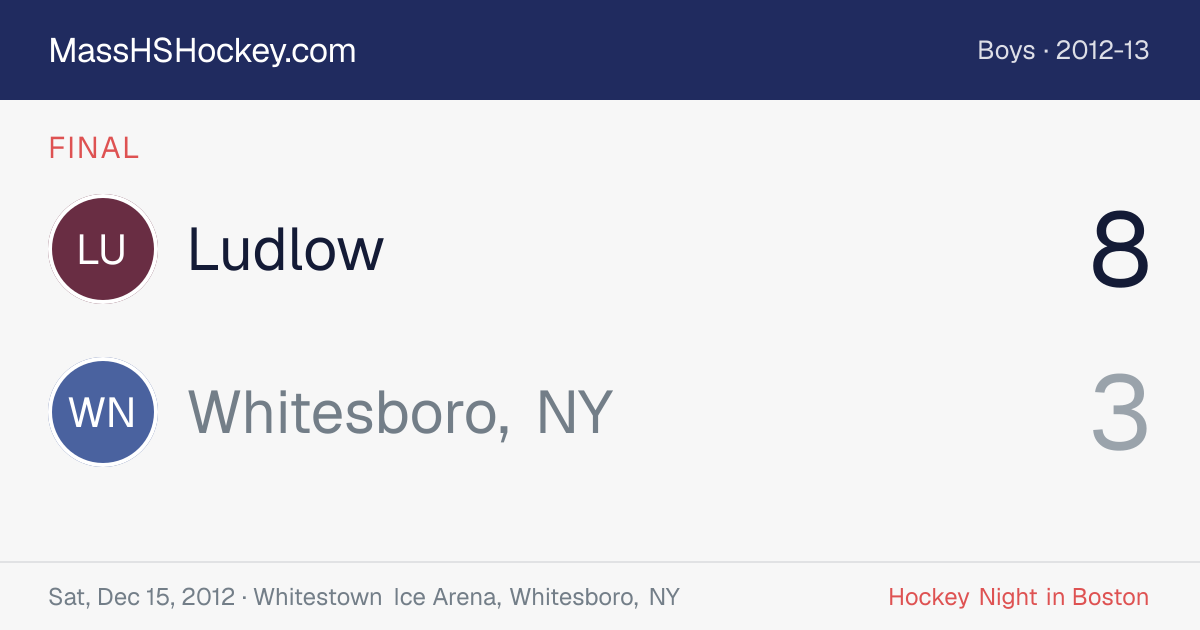 Ludlow at Whitesboro, NY score card