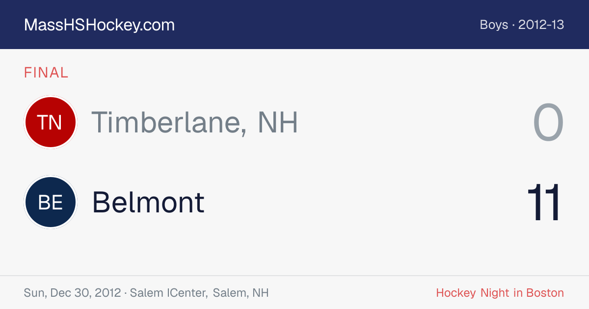 Timberlane, NH at Belmont score card