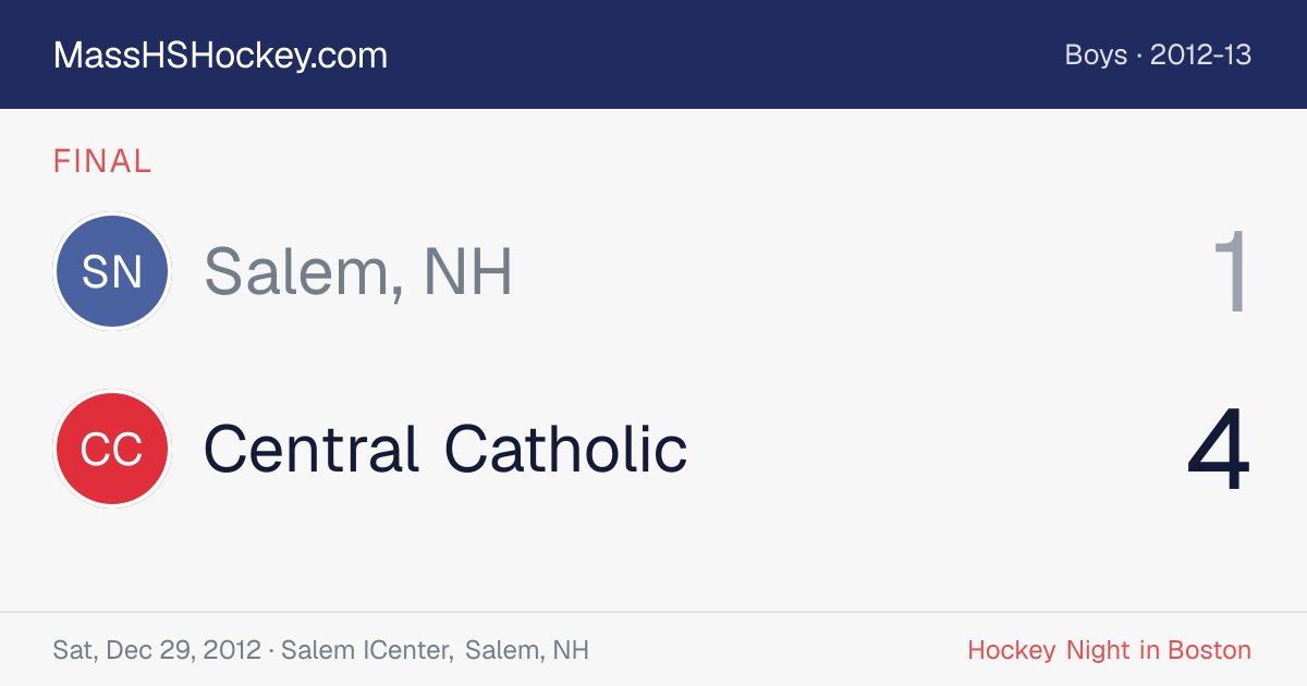 Salem, NH at Central Catholic score card