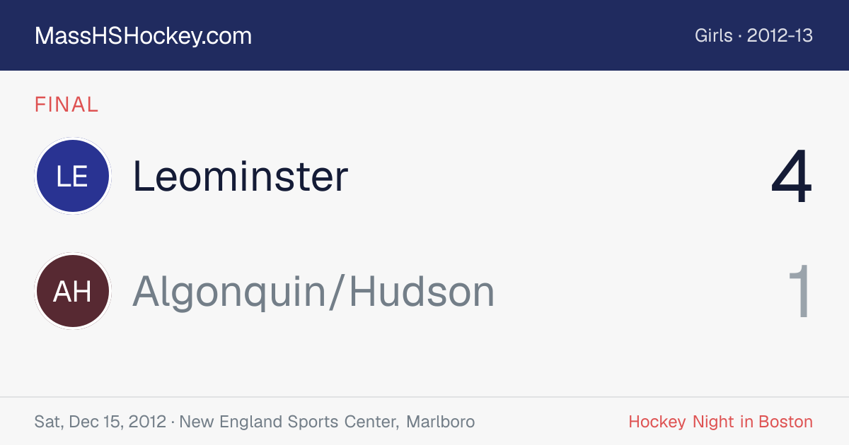 Leominster at Algonquin/Hudson score card