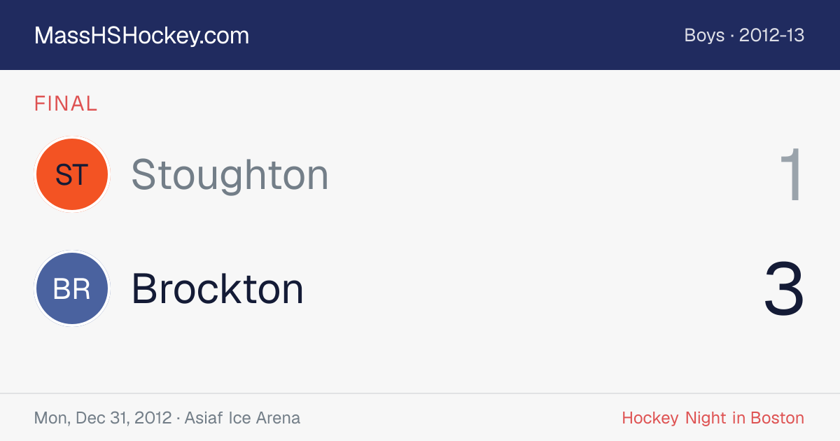 Stoughton at Brockton score card