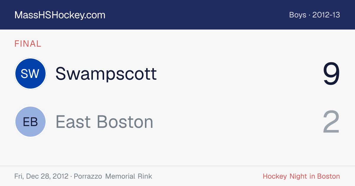 Swampscott at East Boston score card