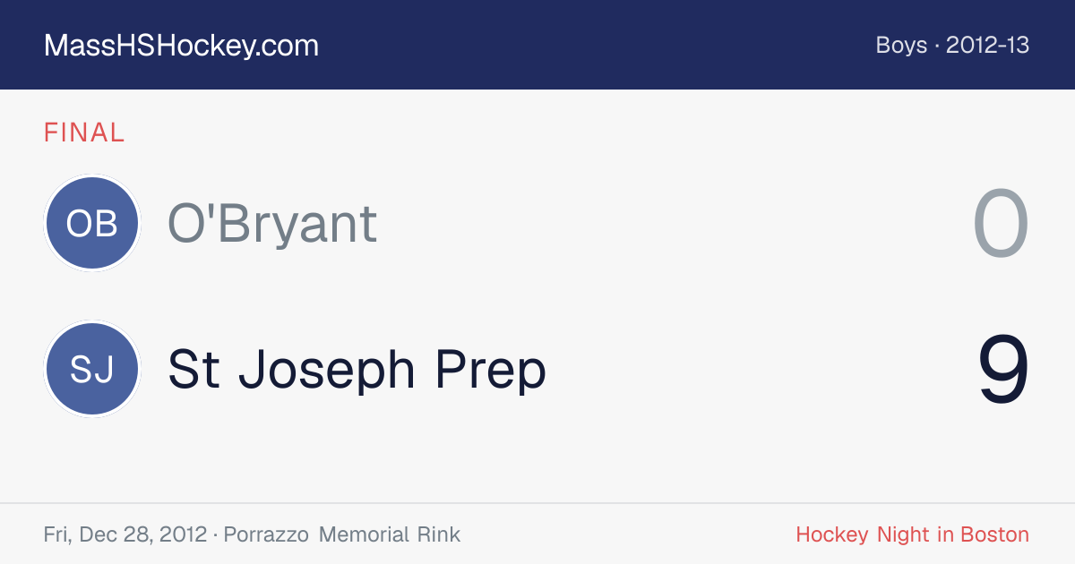 O'Bryant at St Joseph Prep score card